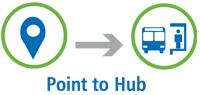 Runner point to hub icon