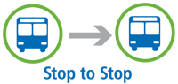 Runner stop to stop icon