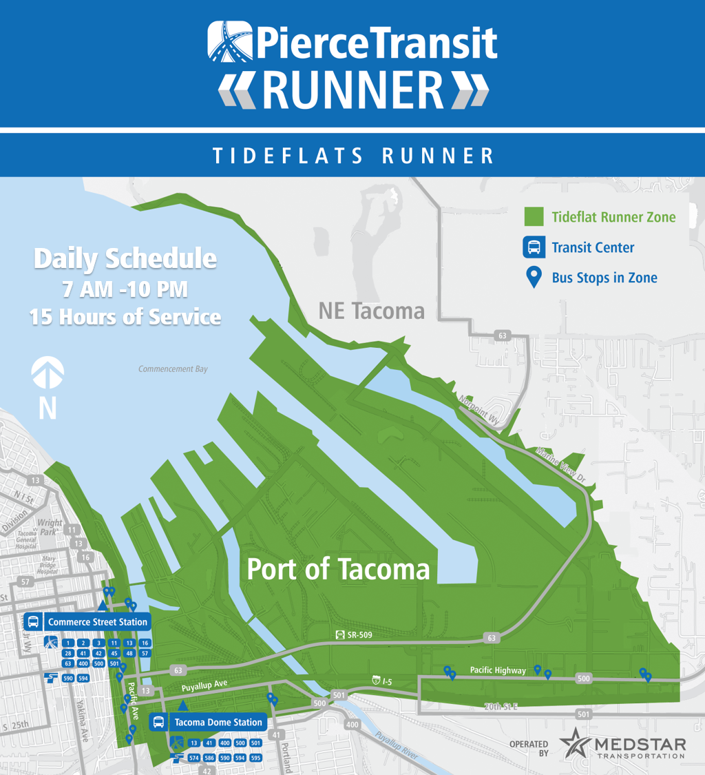 TIdeflats Runner Map2